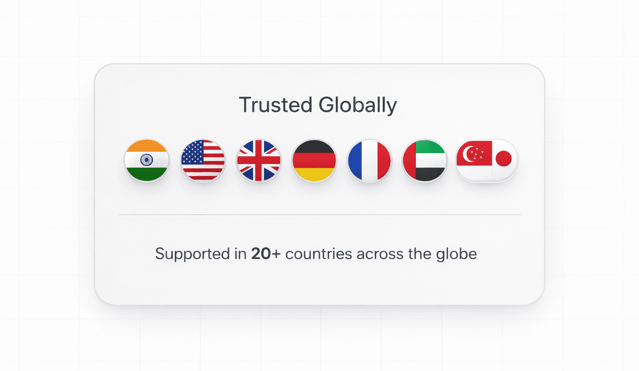 Trusted Globally